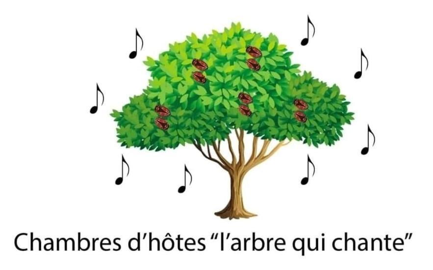 L'Arbre Qui Chante Saint-Etienne-de-Sermantin Ngoại thất bức ảnh